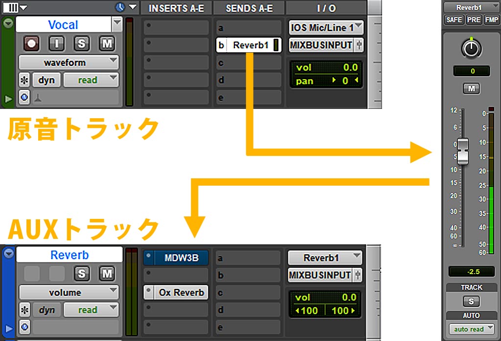 ProTools：バスを経由したAUXトラックへのリバーブ・センド