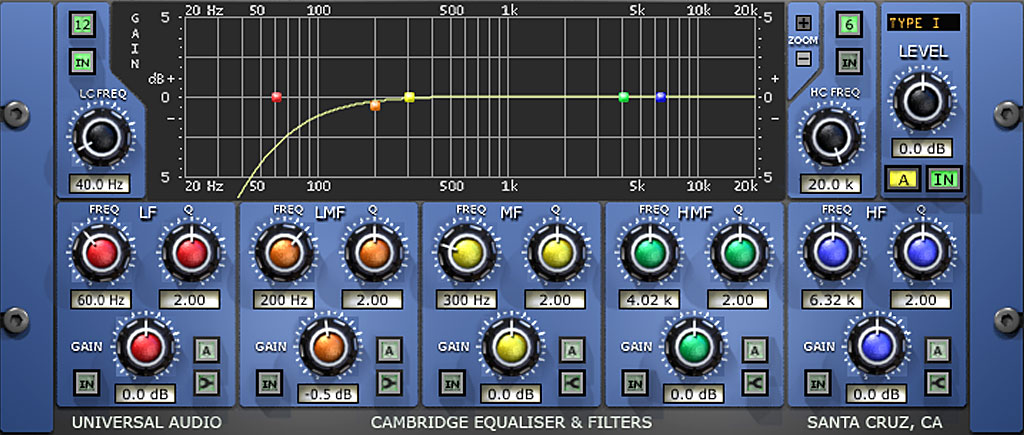 Universal Audio "Cambridge EQ"におけるQ=12dB/octのハイパス・フィルター