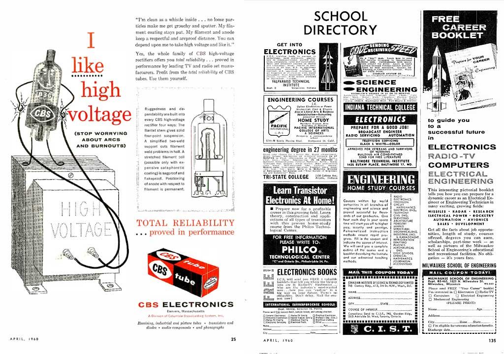 「Radio-Electronics」誌、1960年4月号の紹介